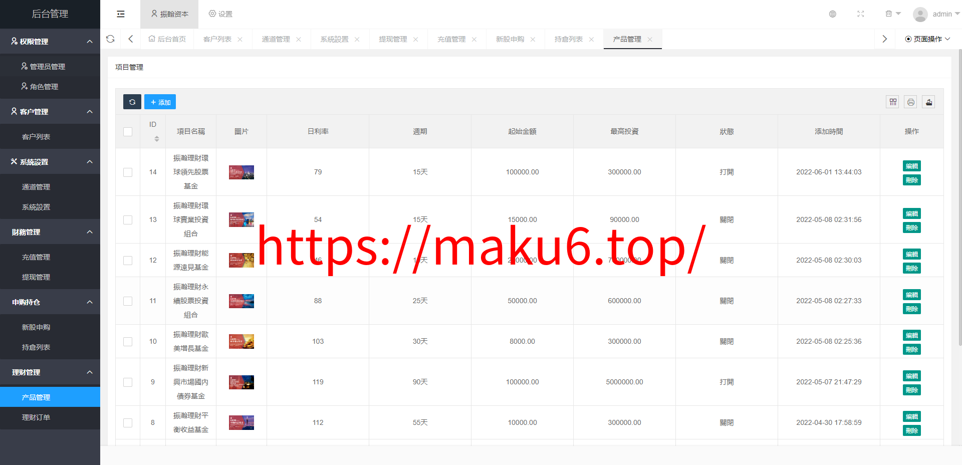 越南股票系统/海外股票基金投资系统/股票投资购买源码