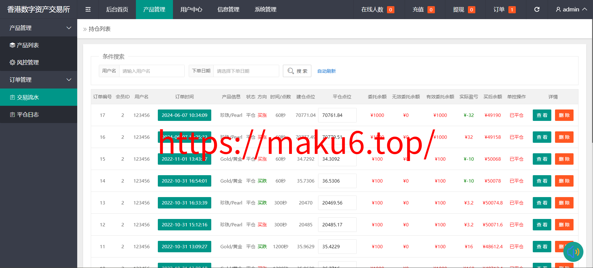 【亲测】香港十大贵金属交易系统源码 微盘交易平台 微交易所 附教程