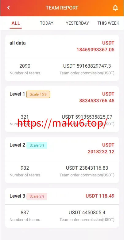 新UI多语言抢单刷单系统/海外刷单源码+订单自动匹配系统
