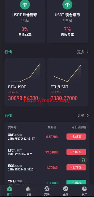 绿色版8国语言/区块链交易所+nft交易+锁仓挖矿+币币期权交易