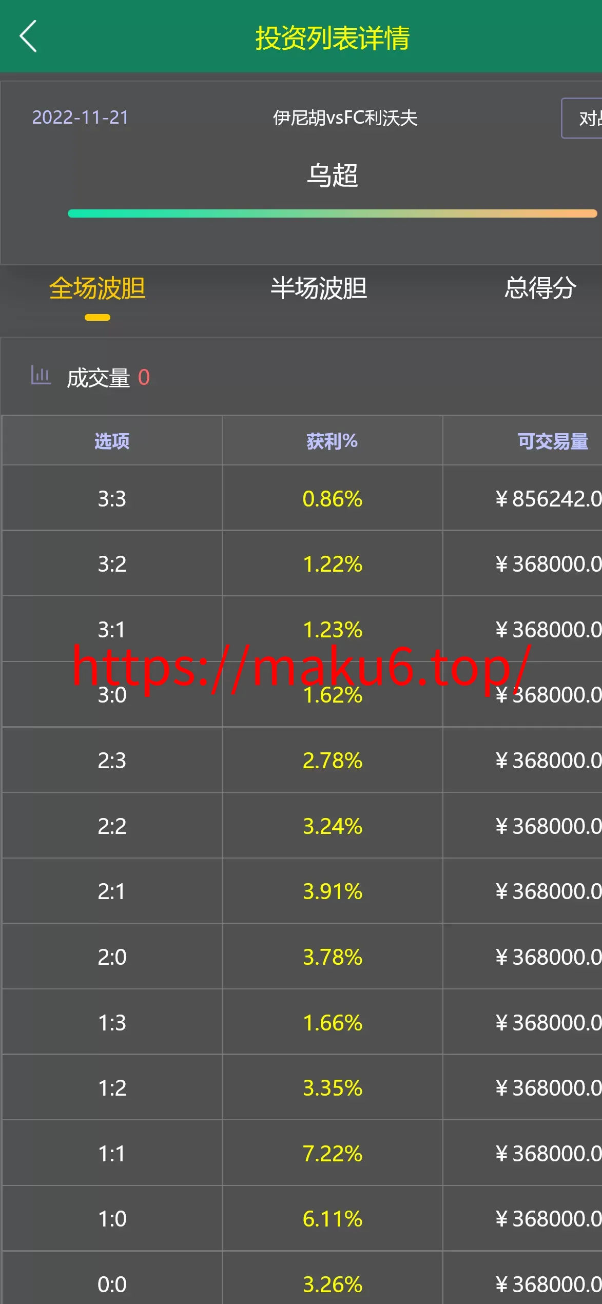 多语言TG淘金网/反波胆系统/海外球盘源码足球比赛下注系统