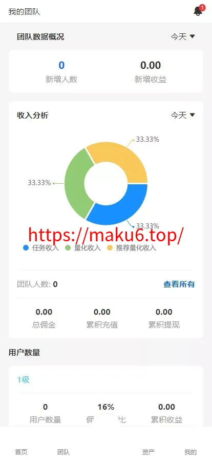 国际版多语言量化交易理财金融/19种语言可自定义扩展语言+USDT自动充值+搭建教程