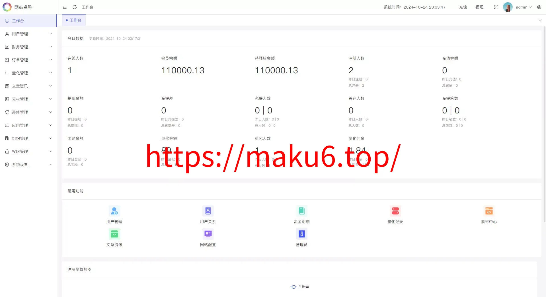 国际版多语言量化交易理财金融/19种语言可自定义扩展语言+USDT自动充值+搭建教程