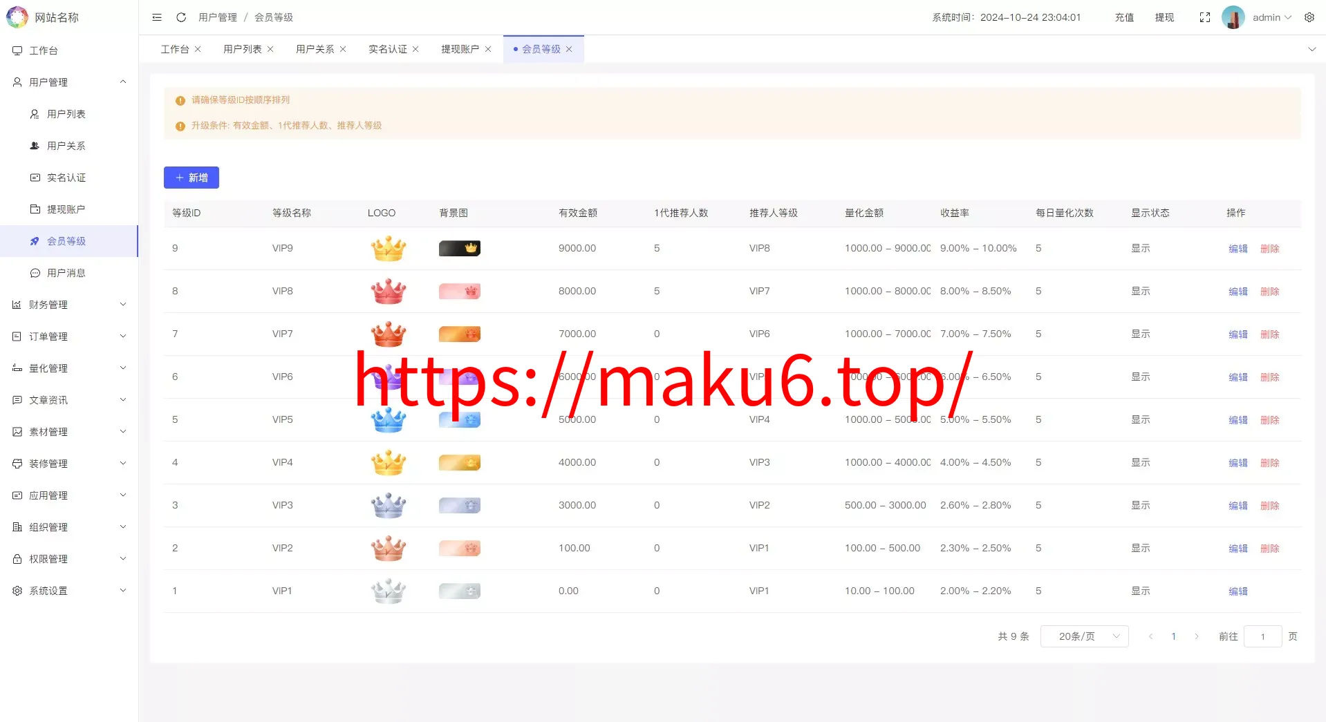 国际版多语言量化交易理财金融/19种语言可自定义扩展语言+USDT自动充值+搭建教程