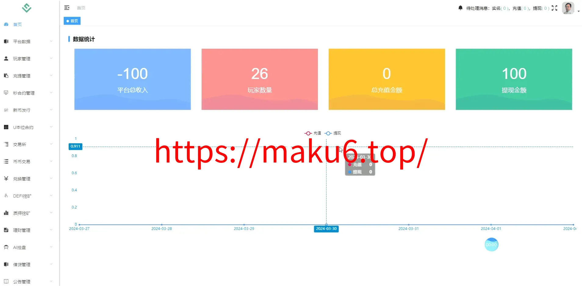 华硕infuraX多语言Web3交易所源码/秒合约交易+币币交易+U本位合约+DeFi挖矿+质押挖矿+USDT借贷+USDT理财+Ai智能控盘+前端uniapp纯源码+后端Java