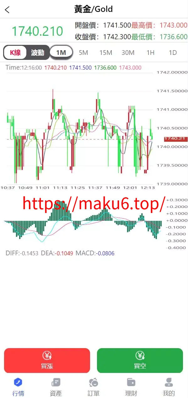 全新优化版八国语言微盘系统/外汇微交易系统+投资理财源码