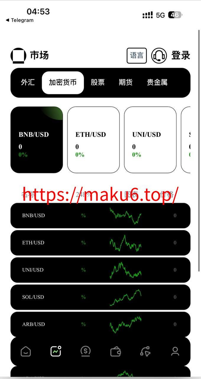 多语言新版本UI/欧美风格币盘外汇源码/虚拟币/股票/取货/贵金属/合约/期权/nft/只能交易H5 PC自适应