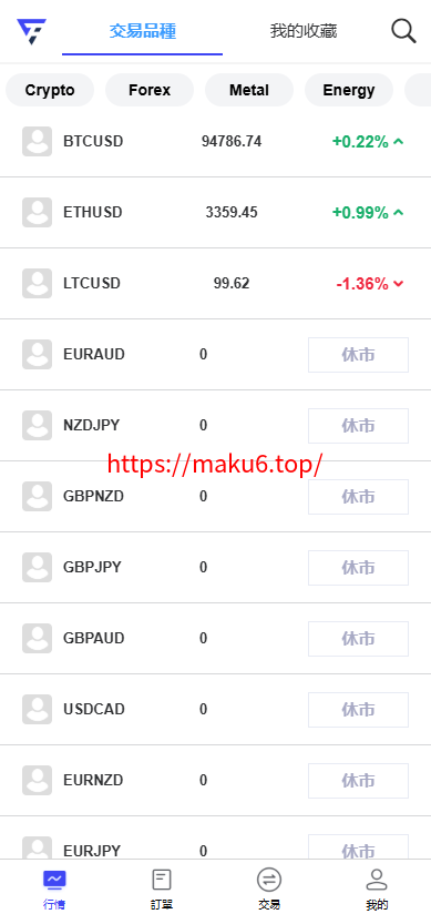 fx7/st5全新二开综合虚拟币外汇交易所开源代码