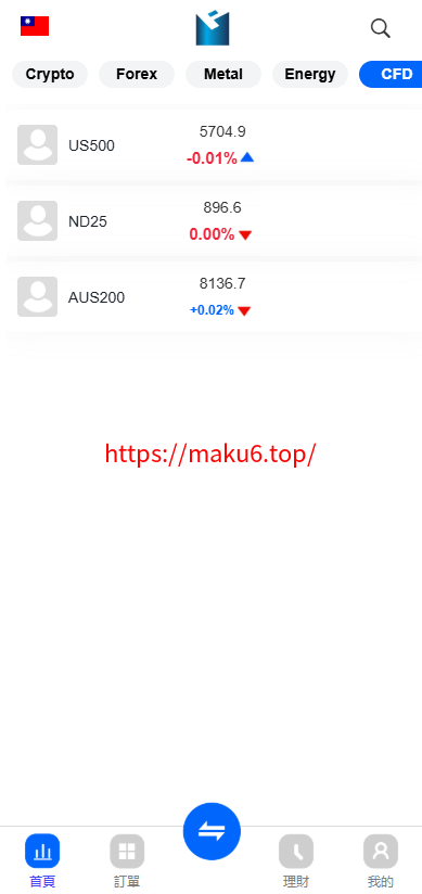 fx7/st5全新二开综合虚拟币外汇交易所开源代码