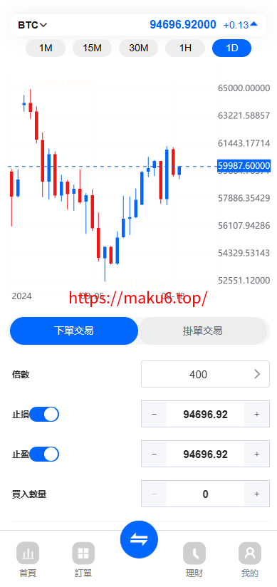 fx7/st5全新二开综合虚拟币外汇交易所开源代码