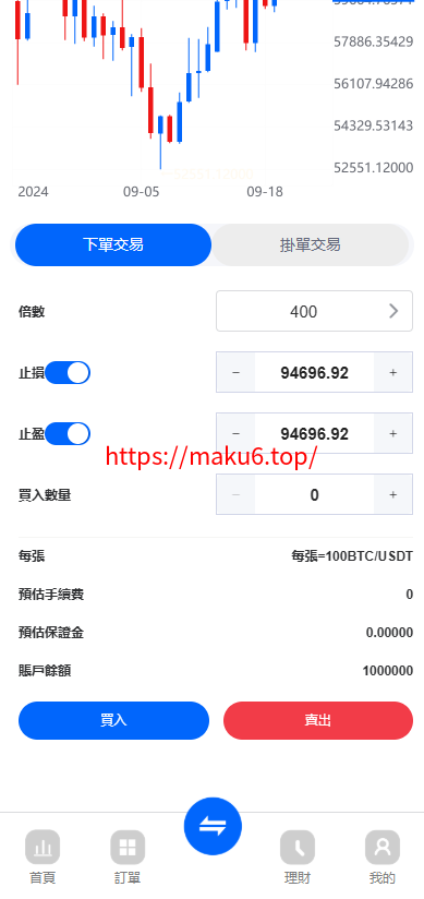 fx7/st5全新二开综合虚拟币外汇交易所开源代码