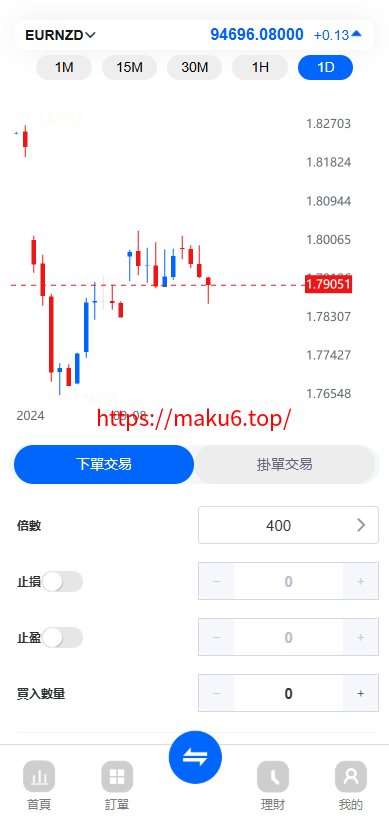 fx7/st5全新二开综合虚拟币外汇交易所开源代码