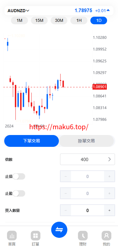 fx7/st5全新二开综合虚拟币外汇交易所开源代码