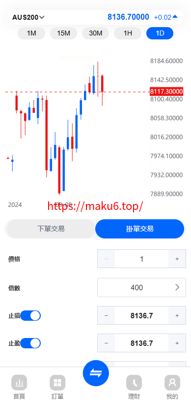 fx7/st5全新二开综合虚拟币外汇交易所开源代码