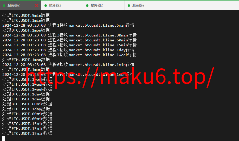 fx7/st5全新二开综合虚拟币外汇交易所开源代码