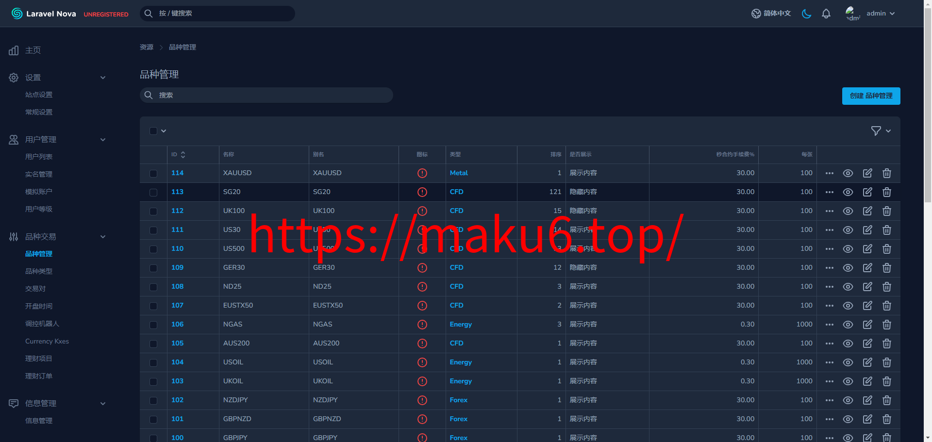 fx7/st5全新二开综合虚拟币外汇交易所开源代码