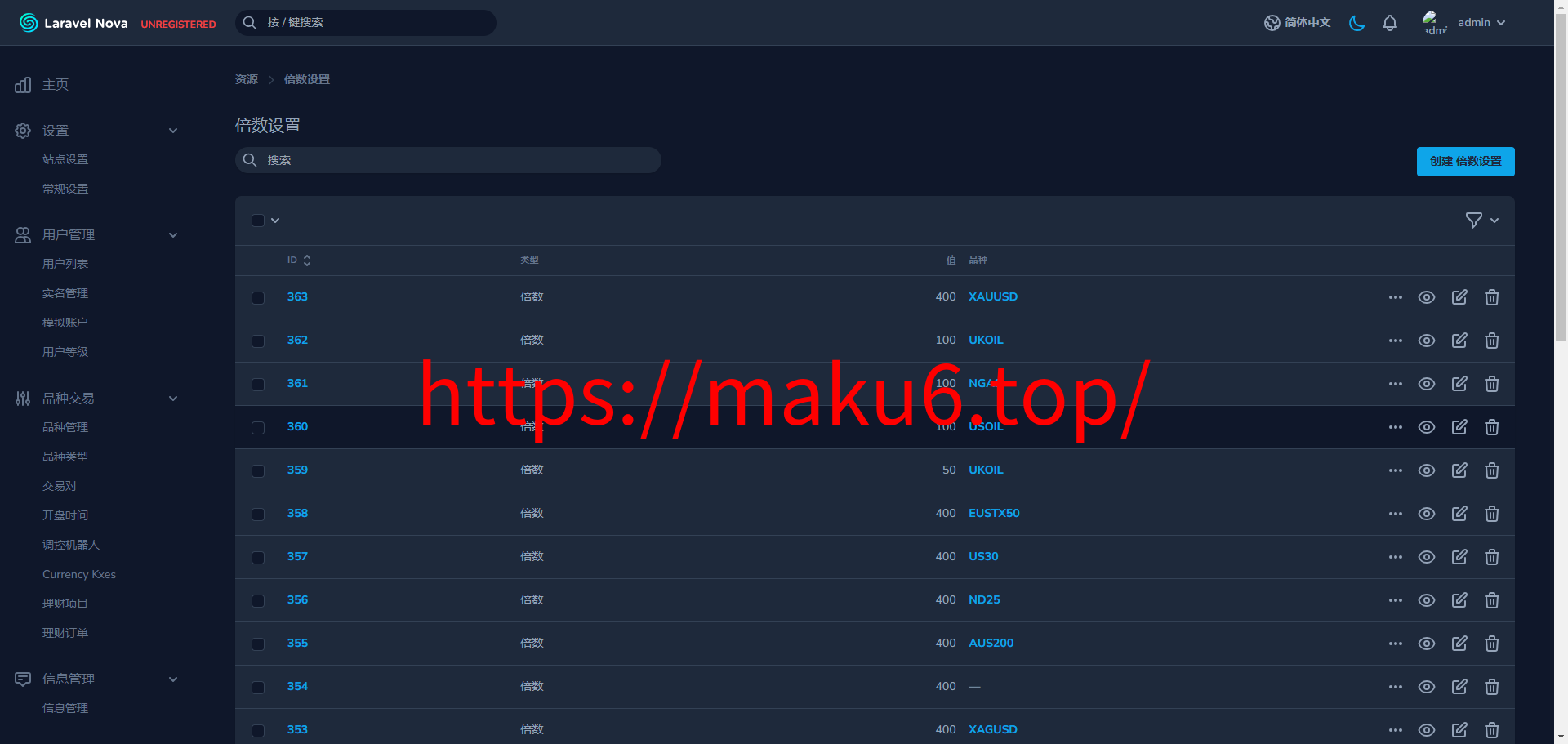 fx7/st5全新二开综合虚拟币外汇交易所开源代码