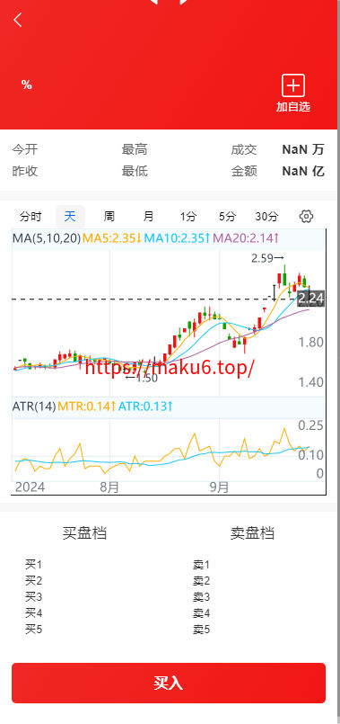 股票/基金/大通证券/申购/新股/k线/大宗交易/代理/开源版