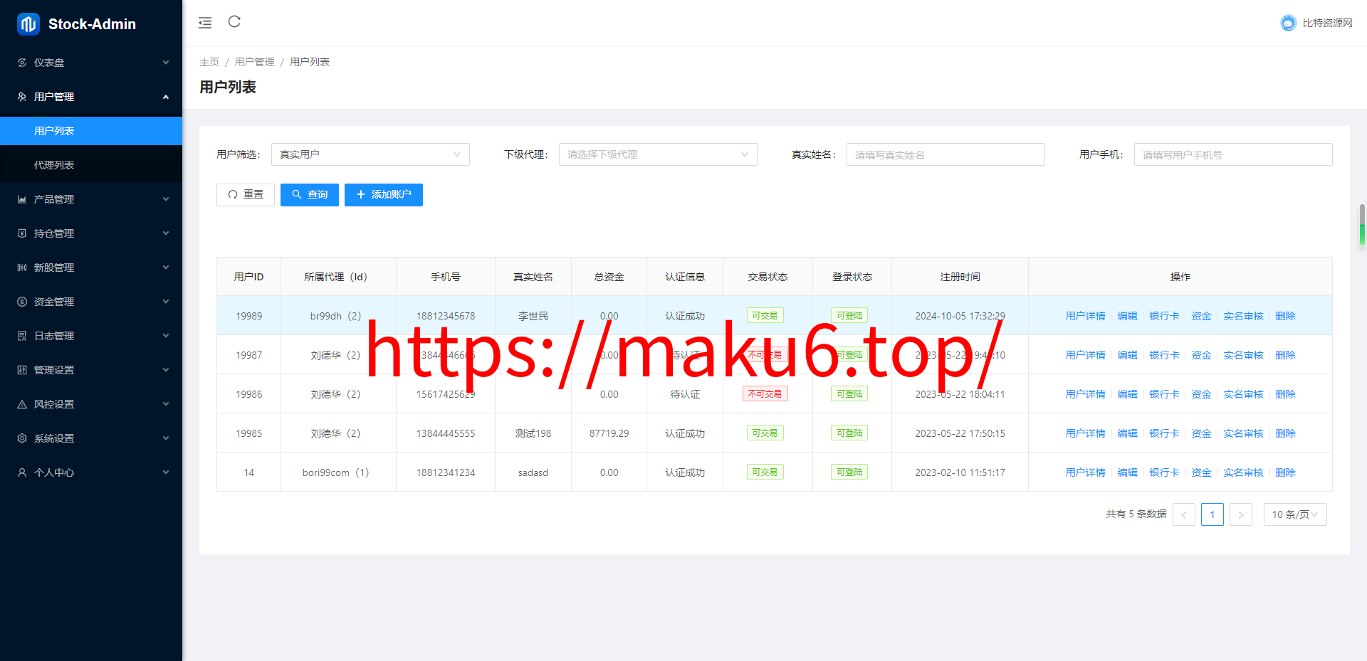 股票/基金/大通证券/申购/新股/k线/大宗交易/代理/开源版