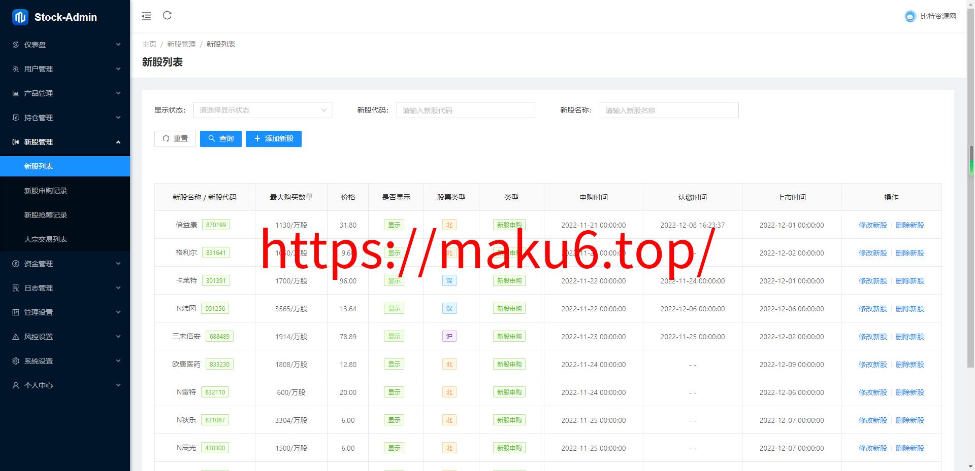 股票/基金/大通证券/申购/新股/k线/大宗交易/代理/开源版