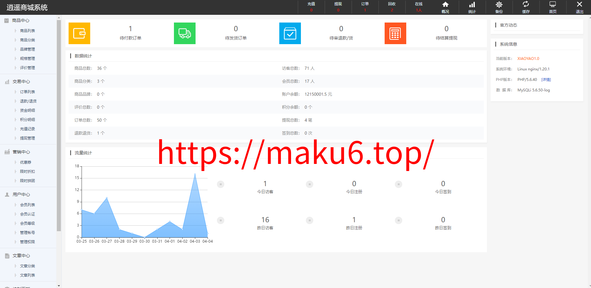定制多语言版抖音卷系统/全新UI/抖音电商卷抢购回收/抖音电商投资理财/支持全球各个国家语言切换