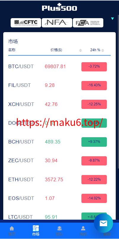 新UI海外量化机器人/多语言虚拟币投资系统/前端vue