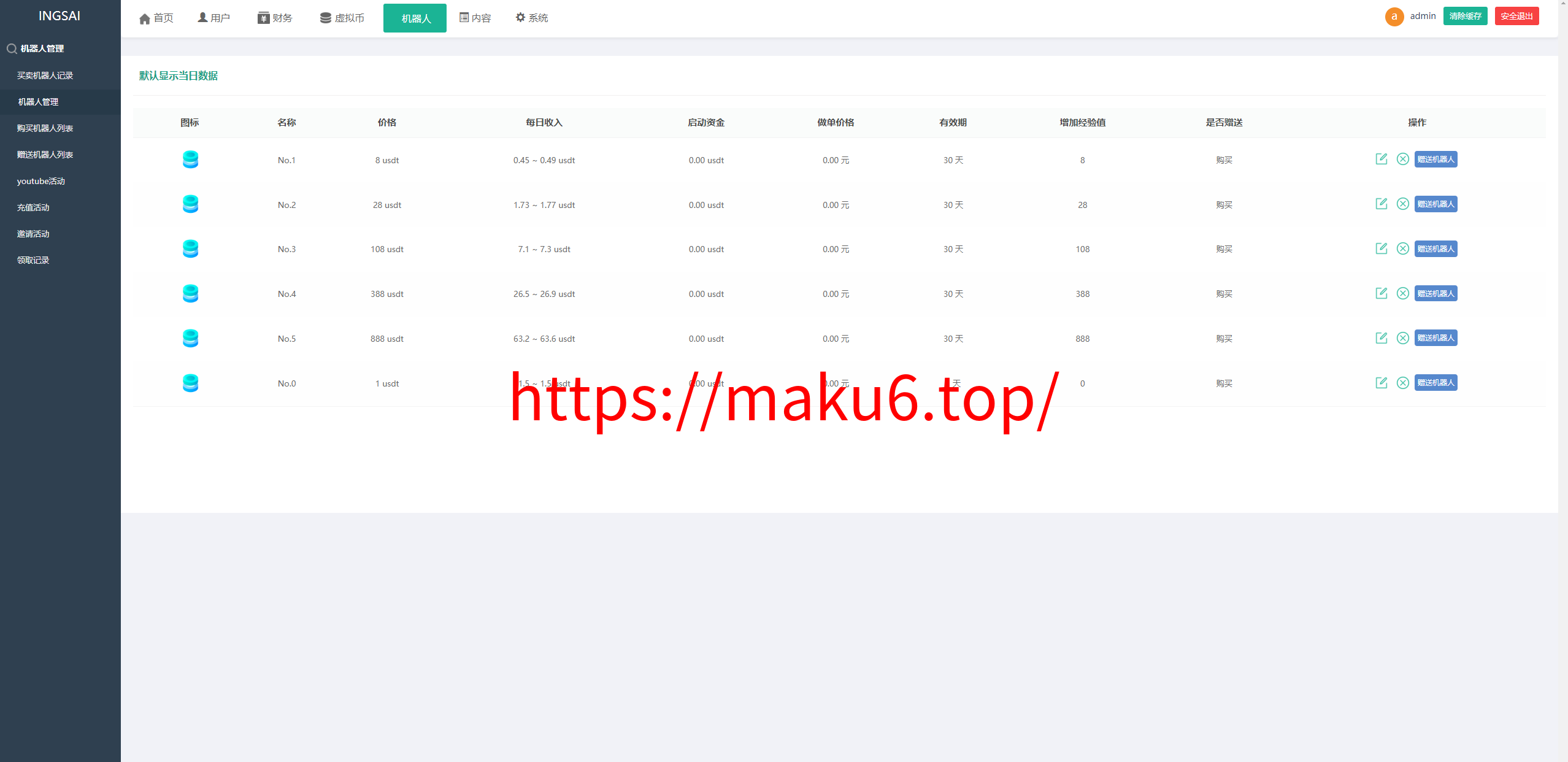 新UI海外量化机器人/多语言虚拟币投资系统/前端vue