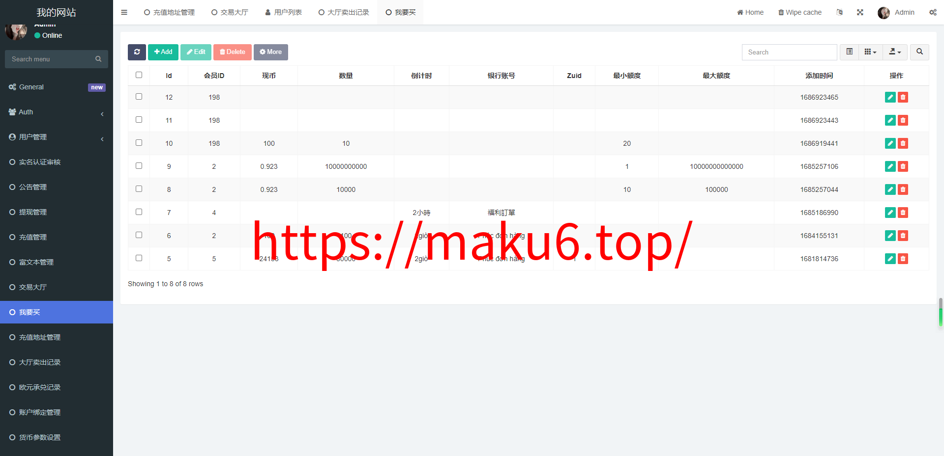多语言虚拟币外汇OTC承兑系统源码开源+前端UNIAPP+后端fastadmin框架+后门已清理