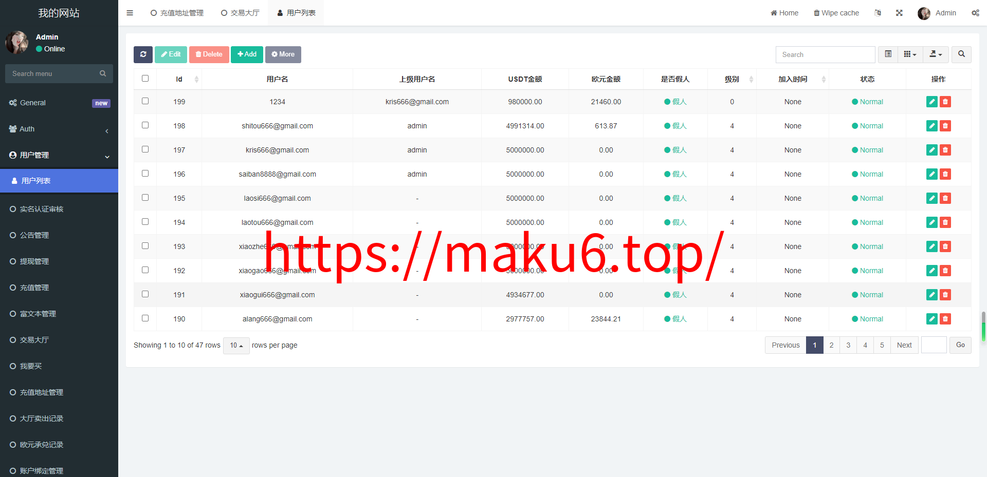 多语言虚拟币外汇OTC承兑系统源码开源+前端UNIAPP+后端fastadmin框架+后门已清理
