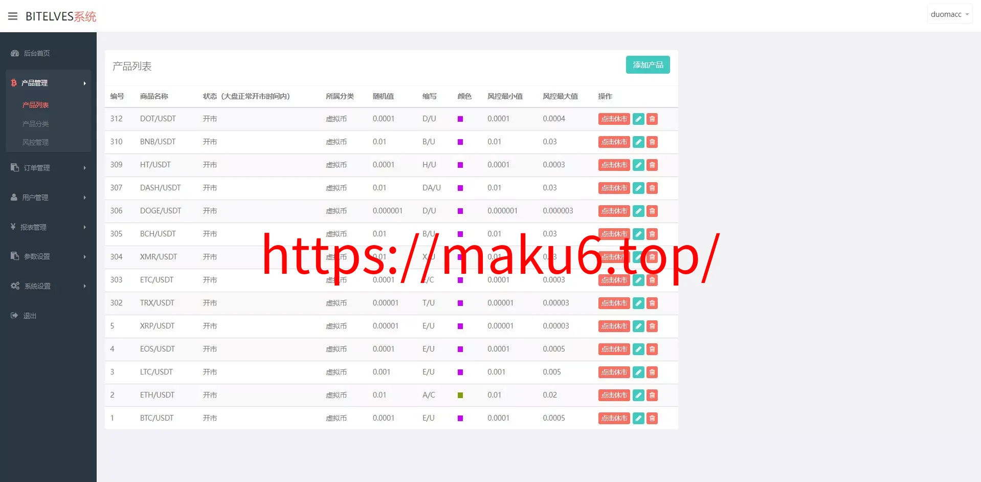 magiczone多语言微盘微交易所源码/外汇微盘系统+秒合约微盘+带质押理财功能+盈亏风控+前端html+后端PHP