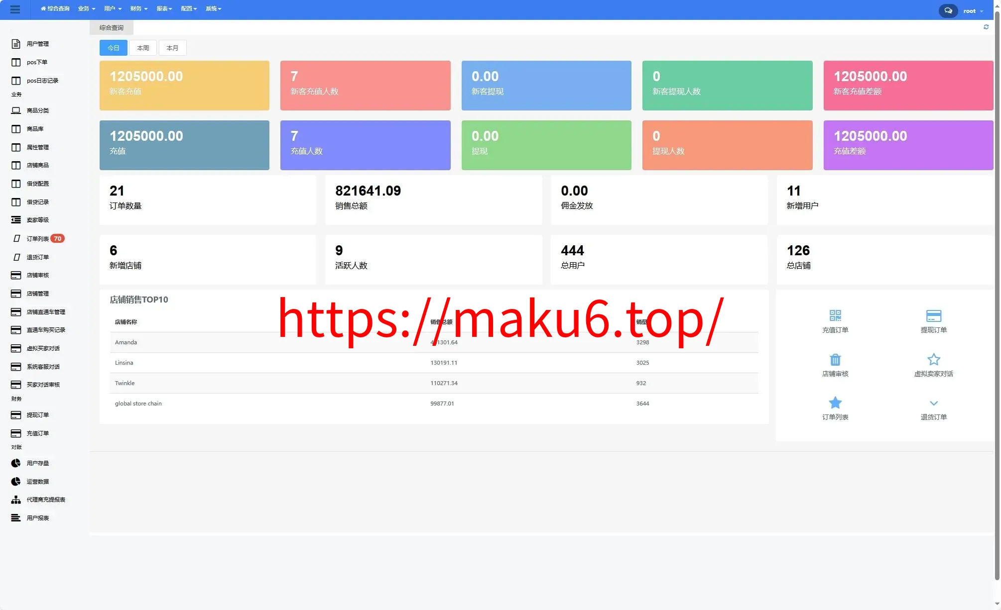 Java多语言跨境电商外贸商城/TikToK内嵌商城+商家入驻+一键铺货+一键提货+全开源完美运营
