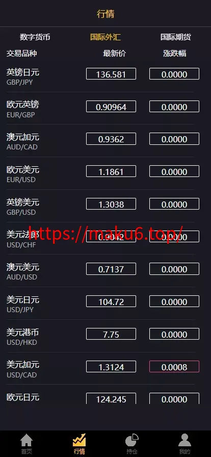 多语言3合一港交易双位盘/微盘微交易系统+外汇期货+跟单交易+脚本齐全+搭建教程