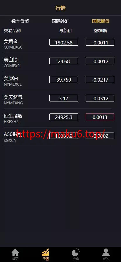 多语言3合一港交易双位盘/微盘微交易系统+外汇期货+跟单交易+脚本齐全+搭建教程