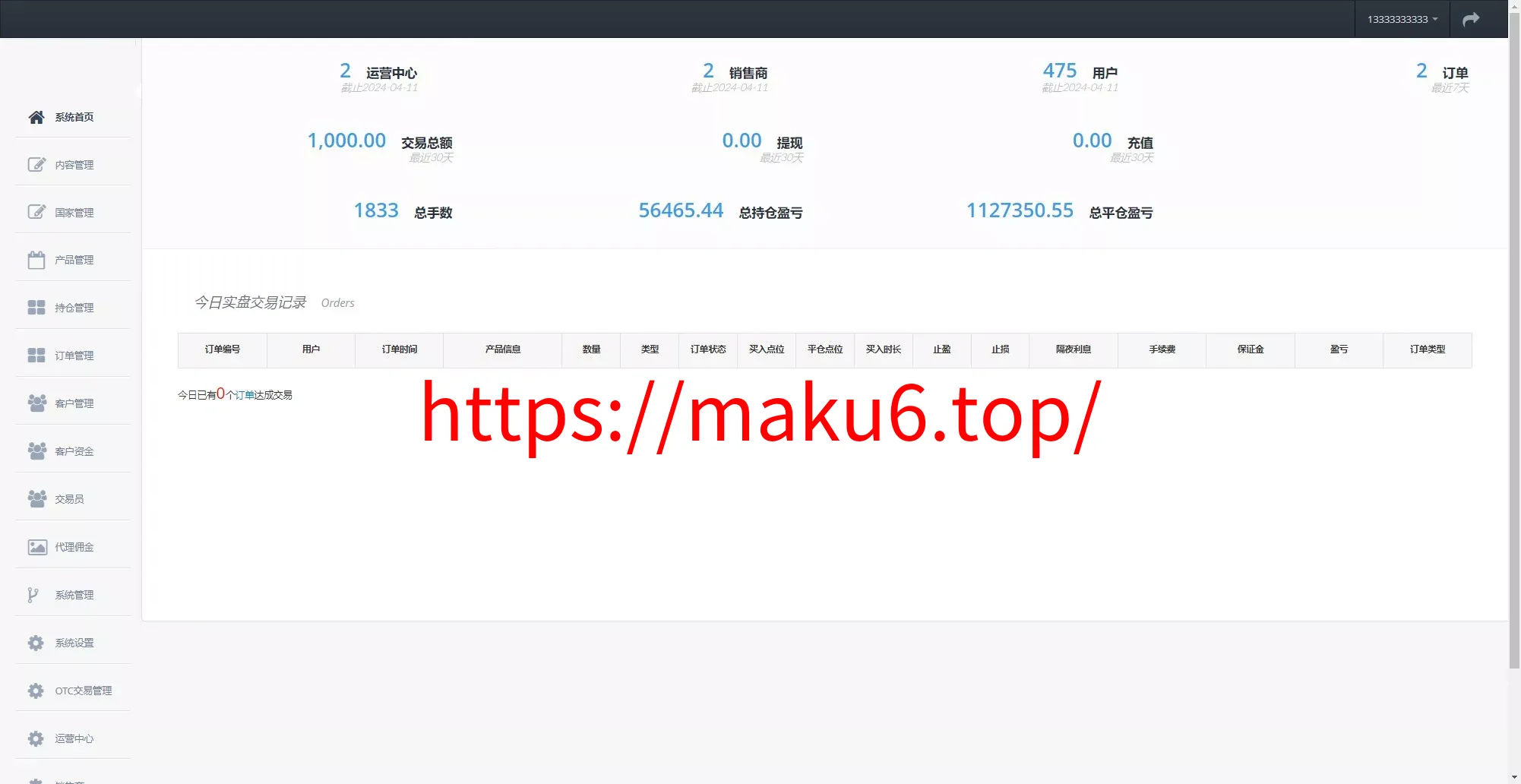多语言3合一港交易双位盘/微盘微交易系统+外汇期货+跟单交易+脚本齐全+搭建教程