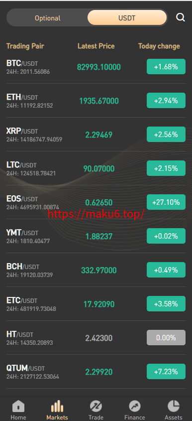 PNYX多语言交易所/前端vue纯源码/合约交易+期权交易+币币交易+杠杆交易+矿机+锁仓挖矿+新币申购+NFT盲盒+双币理财