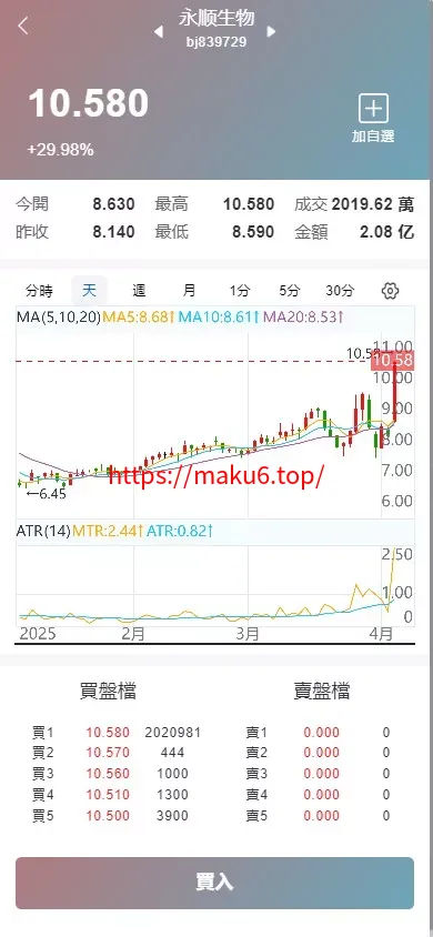 香港股票源码大宗交易源码+新股申购+vue全开源+搭建教程