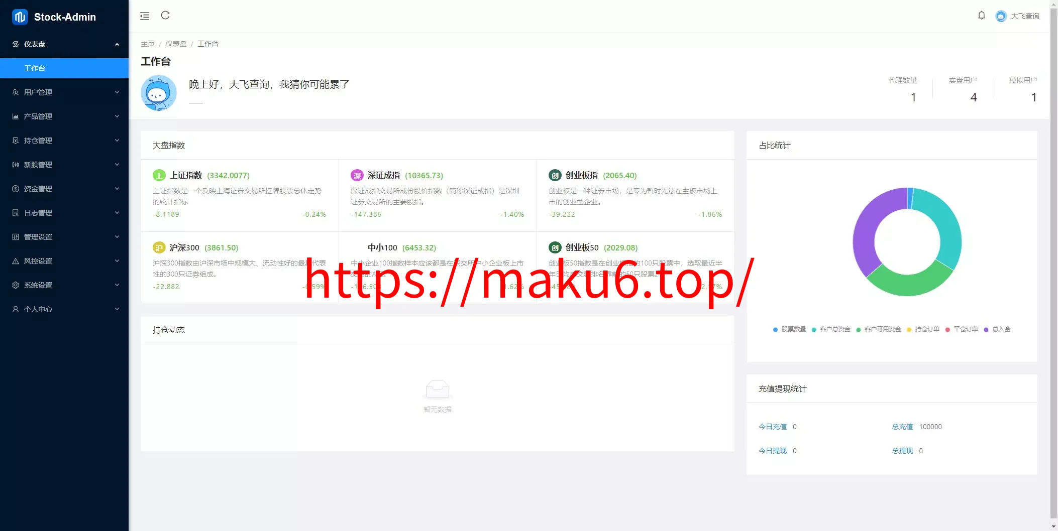 香港股票源码大宗交易源码+新股申购+vue全开源+搭建教程