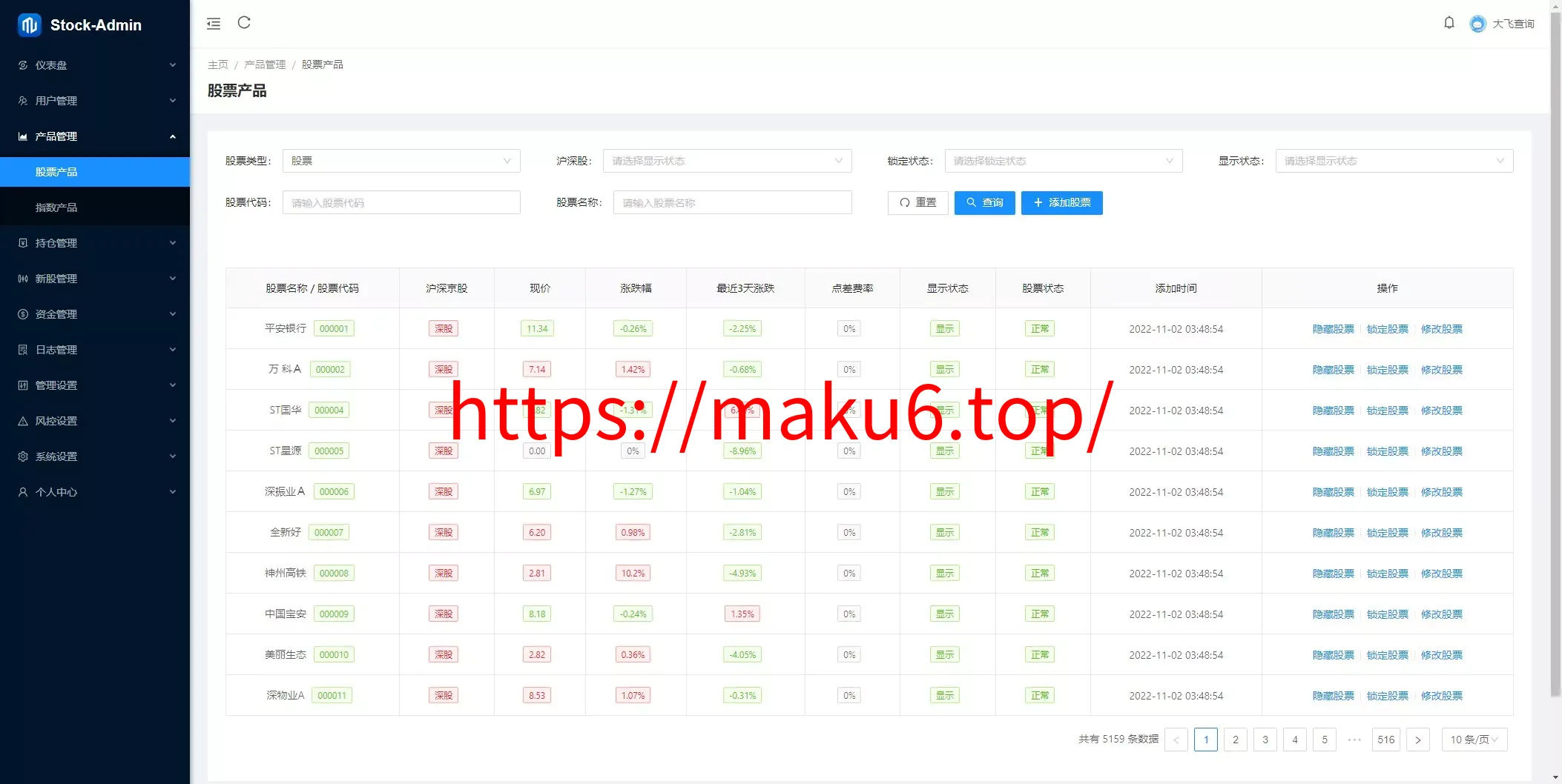 香港股票源码大宗交易源码+新股申购+vue全开源+搭建教程