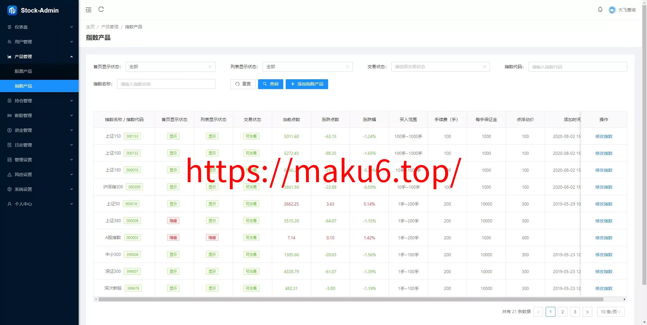 香港股票源码大宗交易源码+新股申购+vue全开源+搭建教程