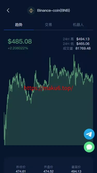 BTC虚拟币投资理财系统源码定期存币收益理财+加密货币质押机器人量化交易