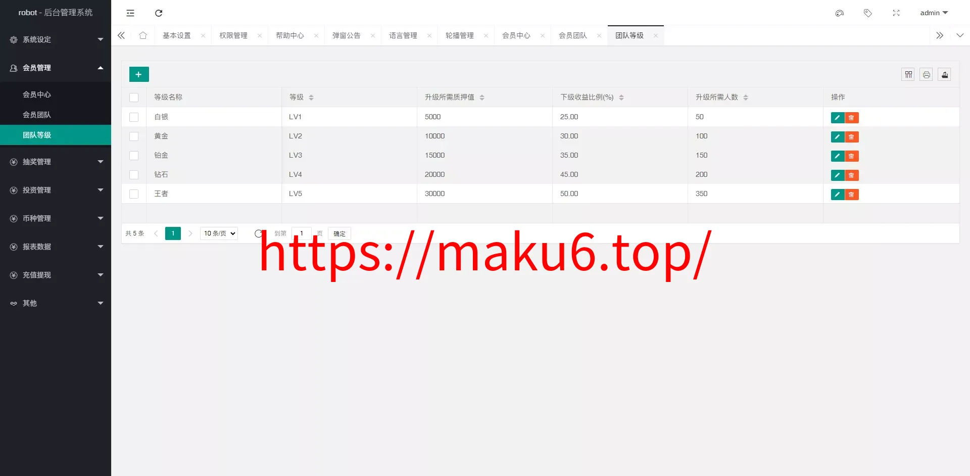 BTC虚拟币投资理财系统源码定期存币收益理财+加密货币质押机器人量化交易