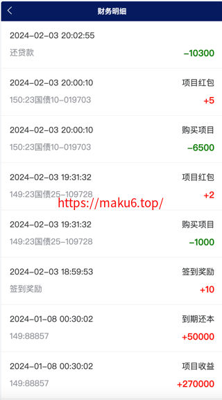 Watee万腾华利股票债券投资理财源码/国内国际证券市场委托/投资收益计算+万利宝借贷/前端uniapp后端PHP