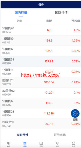 Watee万腾华利股票债券投资理财源码/国内国际证券市场委托/投资收益计算+万利宝借贷/前端uniapp后端PHP