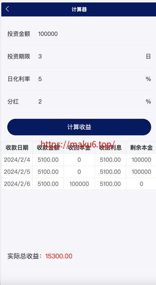 Watee万腾华利股票债券投资理财源码/国内国际证券市场委托/投资收益计算+万利宝借贷/前端uniapp后端PHP