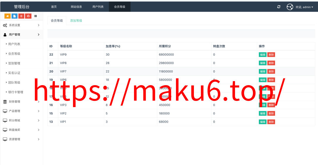 Watee万腾华利股票债券投资理财源码/国内国际证券市场委托/投资收益计算+万利宝借贷/前端uniapp后端PHP