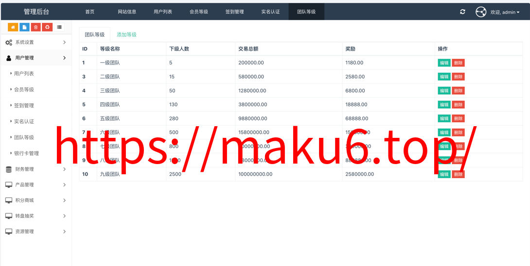 Watee万腾华利股票债券投资理财源码/国内国际证券市场委托/投资收益计算+万利宝借贷/前端uniapp后端PHP