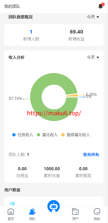 多语言量化交易系统源码|支持19种语言+USDT自动充值+三级分销+搭建教程