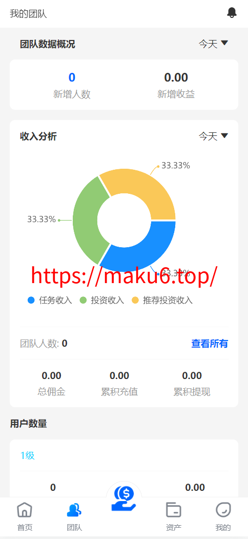 图片[10]-多语言理财项目充电桩/影视基金/虚拟产业/石油等USDT金融货币投资/19种语言可自定义扩展语言-凡客源码