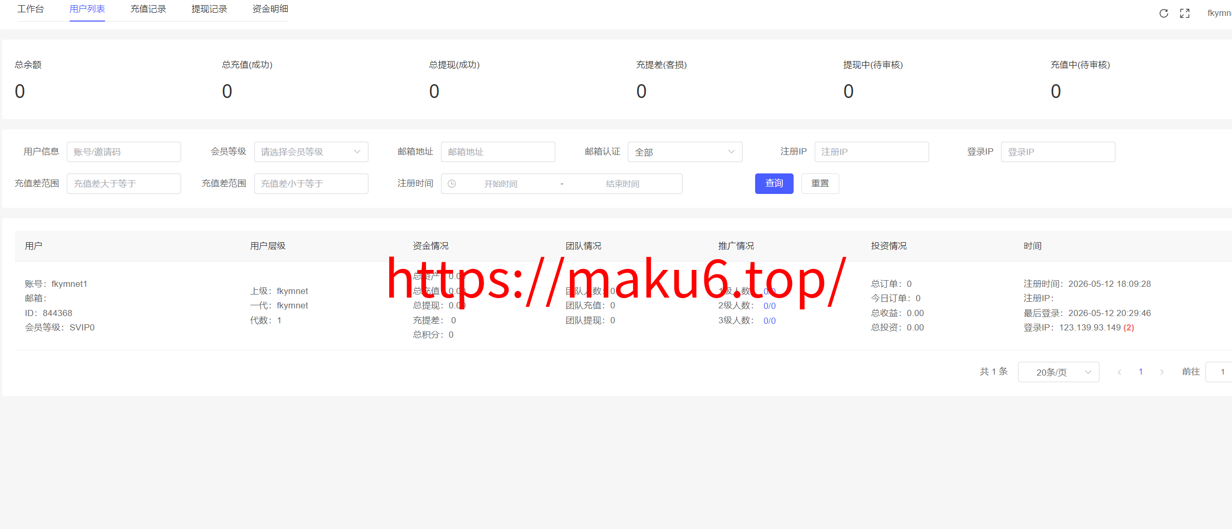 图片[29]-多语言理财项目充电桩/影视基金/虚拟产业/石油等USDT金融货币投资/19种语言可自定义扩展语言-凡客源码