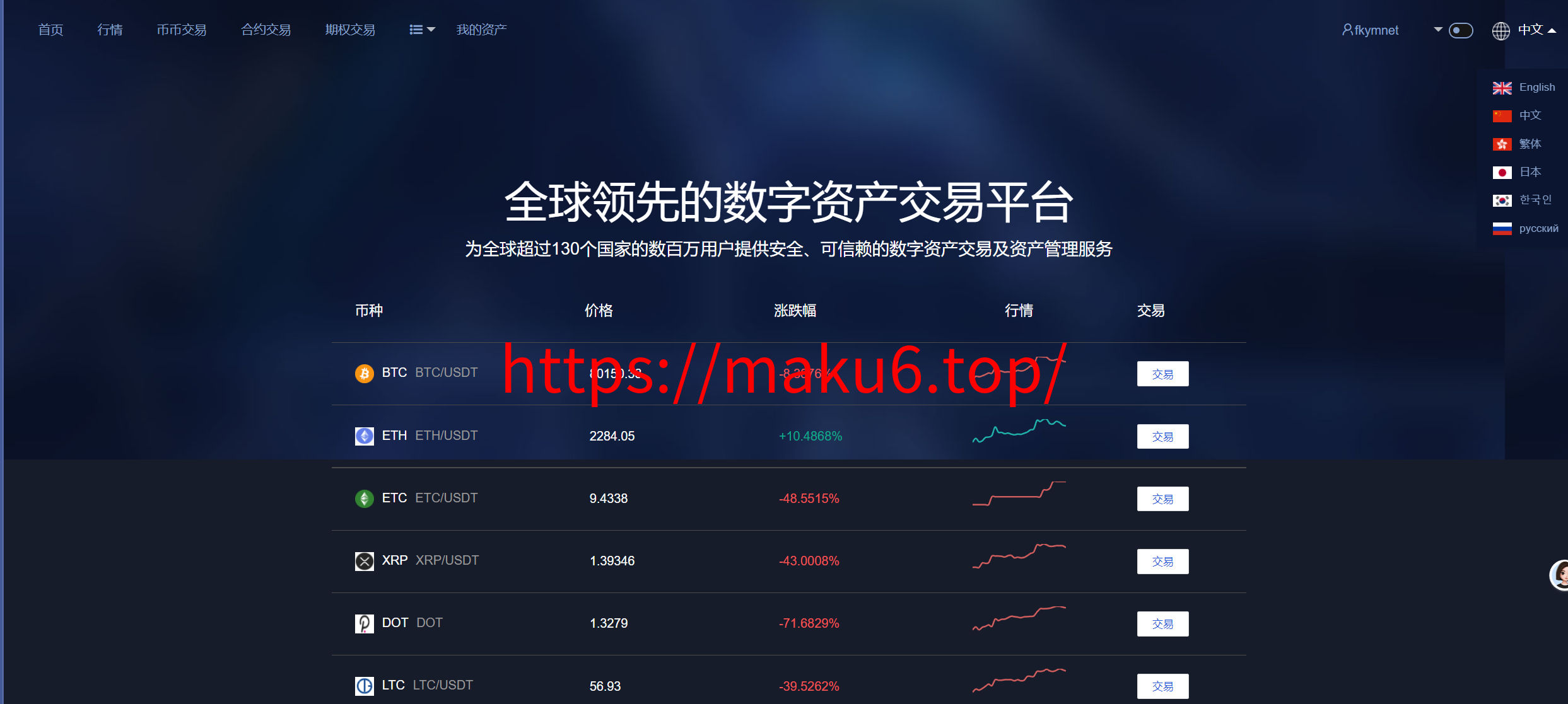 图片[13]-多语言交易所源码/币币交易+永续合约+Defi借贷+新币申购+矿机理财/前端uniapp纯源码支持2开+后端php-凡客源码